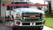 1999-2017 Ford F-150 Super Duty Ranger Expedition Wow Domed Peterbilt Grille & Tailgate Emblem Overlays